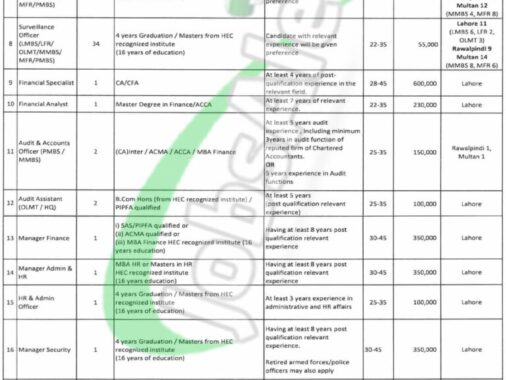 Apply Online For Latest Vacancies At Punjab Masstransit Authority Jobs