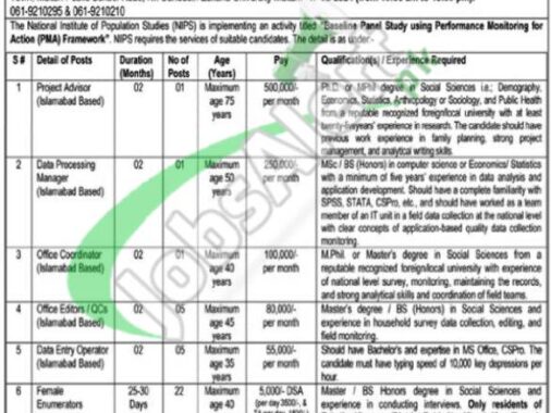 Apply Online For Nips Jobs 2024 At The National Institute