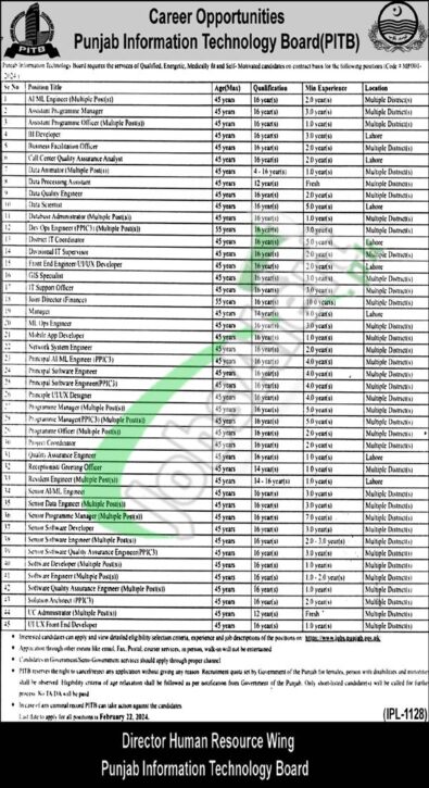 Deadline For Online Applications For Pitb Jobs Advertised In February