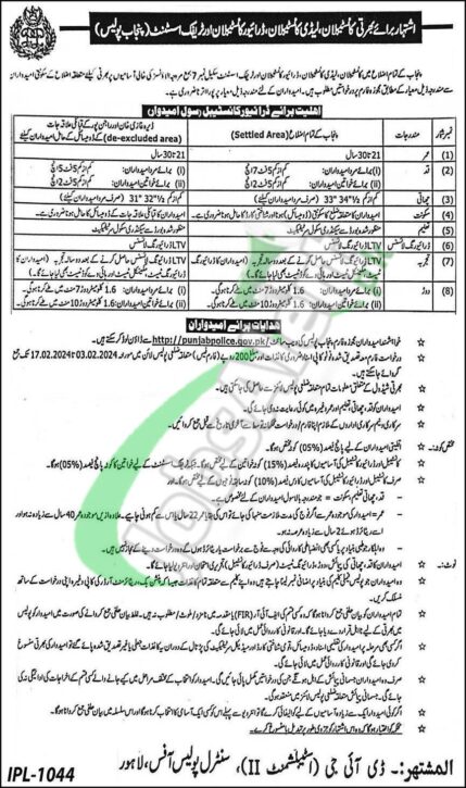 Deadline For The 2024 Punjab Police Driver Constable Jobs Application