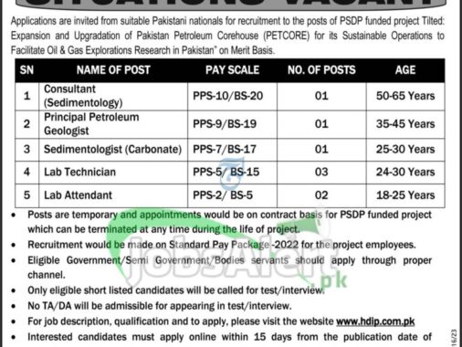 Job Opportunities At Hdip (hydrocarbon Development Institute Pakistan) Ministry