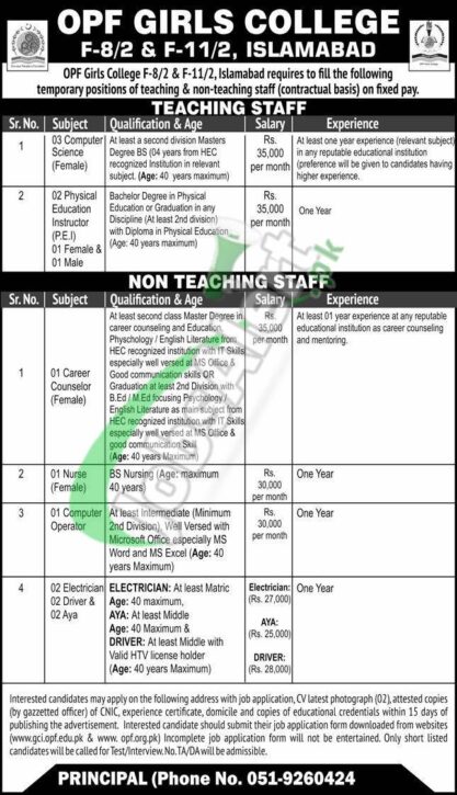 Job Opportunities At Opf Girls College Islamabad For Overseas Pakistani