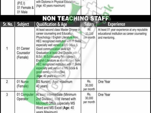 Job Opportunities At Opf Girls College Islamabad For Overseas Pakistani