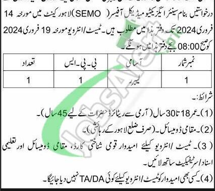 Latest Advertisement For 2024 Cmh Lahore Jobs At Station Health