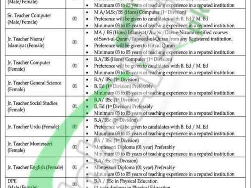 Latest Advertisement For Jobs In Gujranwala 2024 Not Available For