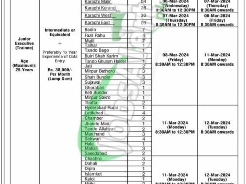 Latest Advertisement For Nadra Karachi Jobs In Pakistan 2024