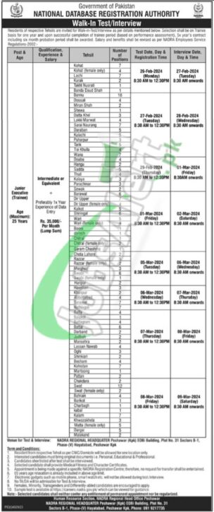 Latest December Advertisement For Nadra Jobs In Peshawar Kpk Pakistan