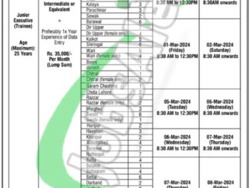 Latest December Advertisement For Nadra Jobs In Peshawar Kpk Pakistan