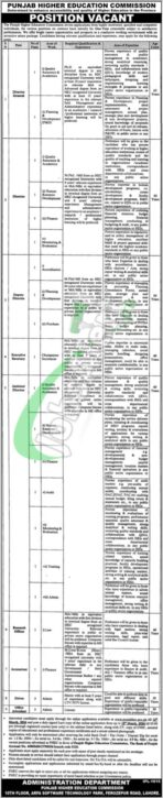 Latest Job Opportunities At Punjab Higher Education Commission In 2024