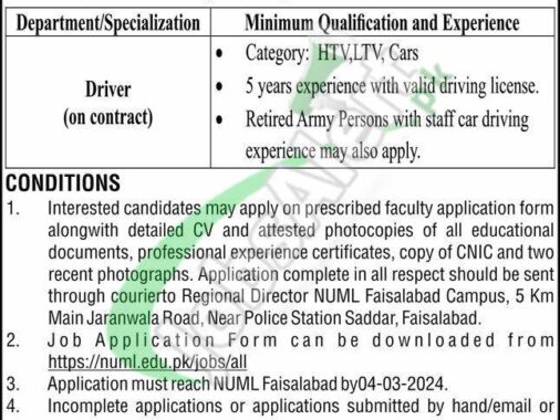 Latest Jobs 2024 At Numl Faisalabad National University Of