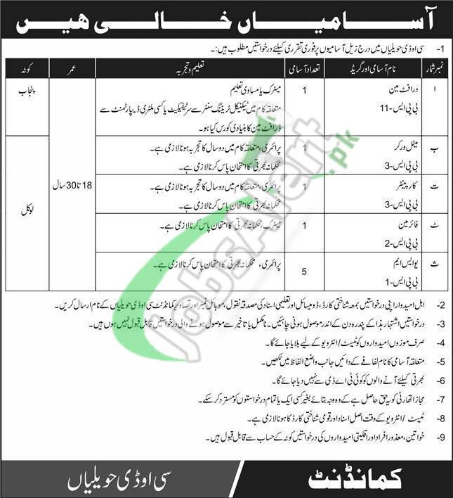 Latest Jobs In Central Ordnance Depot Havelian 2024 For Pak