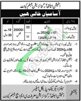 Latest Job Openings At The Cmh Jhelum Station Health Organization