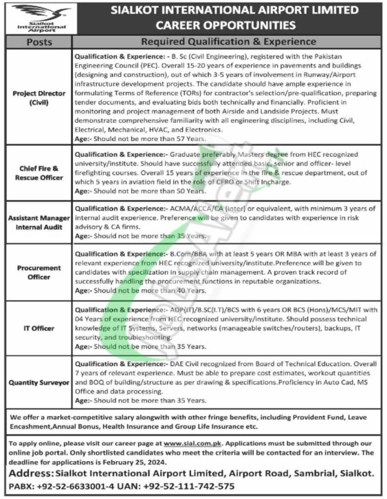 Online Application Form For Sialkot International Airport Jobs 2024 Available