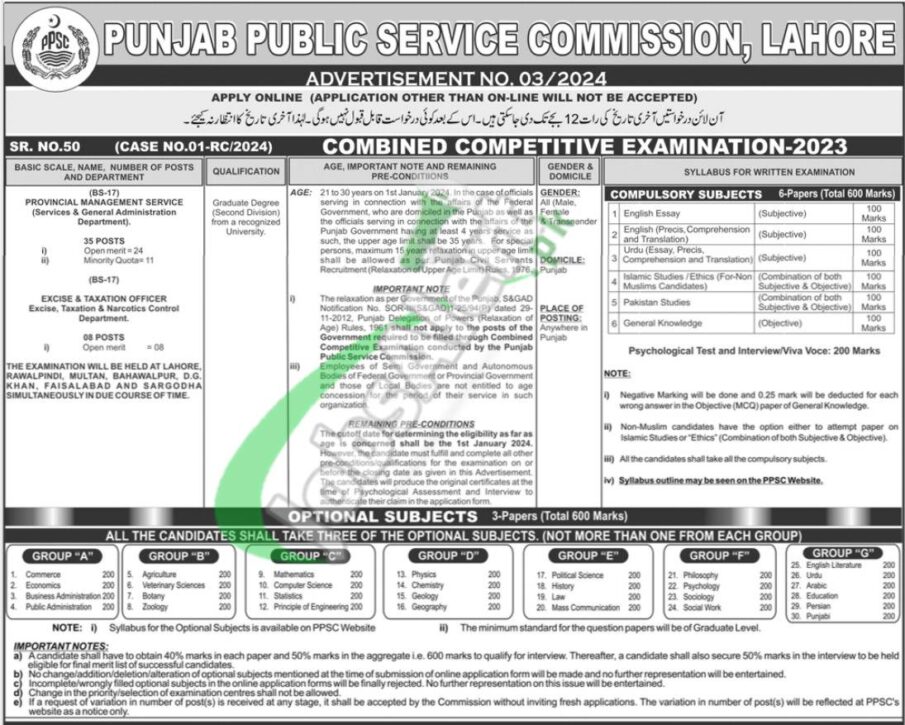 Online Check For Combined Competitive Exams Syllabus Advertisement For Ppsc