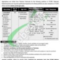 Pcsir Jobs 2024 Application Form Available For Download At Www.pcsir.gov.pk