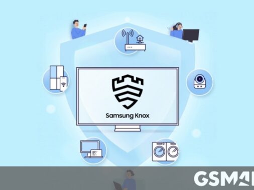 Samsung Plans To Extend Knox To 2024 Smart Tvs