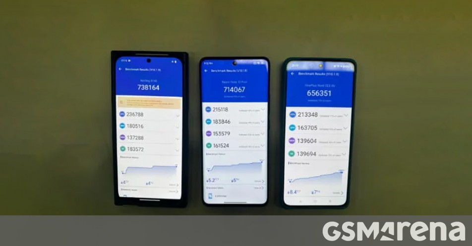 The New Nothing Phone (2a) Appears In Benchmark Test Result