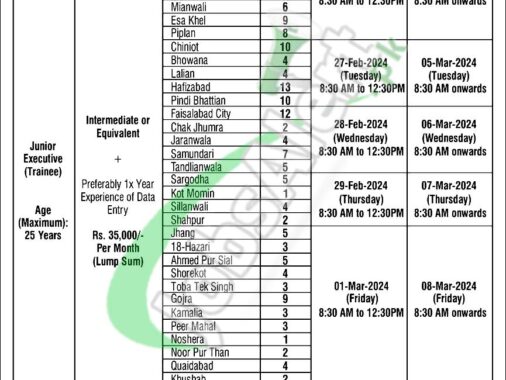 Upcoming Walk In Interview For Nadra Sargodha Jobs In 2024: Date