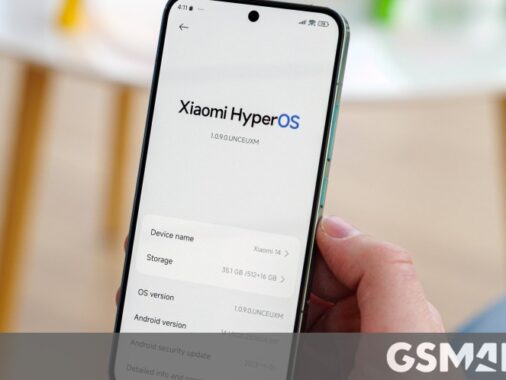 Xiaomi Unveils Plan For Hyperos Updates In First Half Of