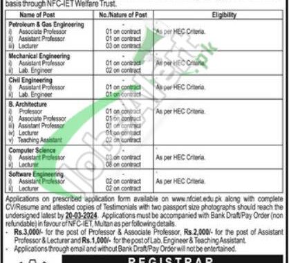 2024 Job Opportunities At Nfc Institute Of Engineering & Technology