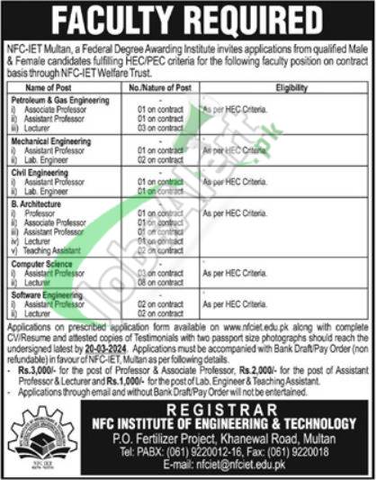 2024 Job Opportunities At Nfc Institute Of Engineering & Technology