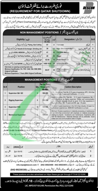 2024 Qatar Shutdown Interview Schedule For Descon Jobs