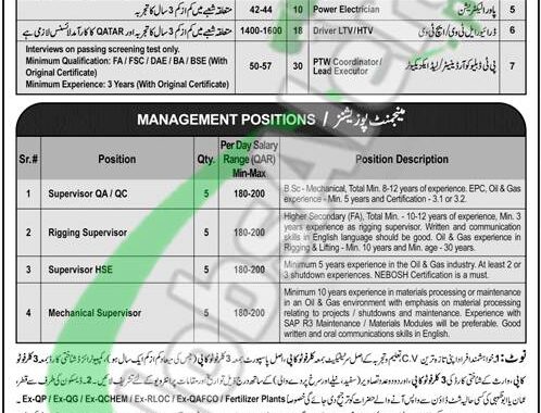 2024 Qatar Shutdown Interview Schedule For Descon Jobs