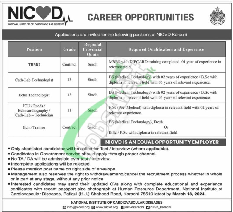 Apply Online For Nicvd Jobs 2024 At National Institute Of