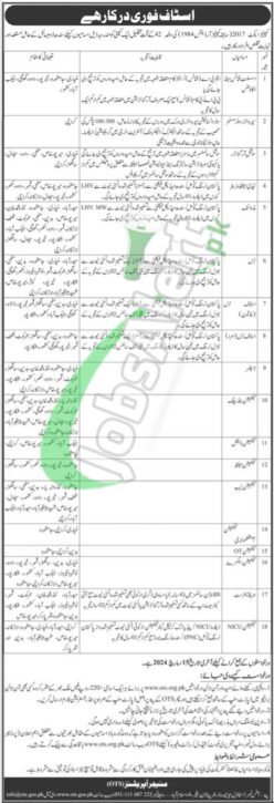 Apply Online For Public Sector Company Jobs In Pakistan Through