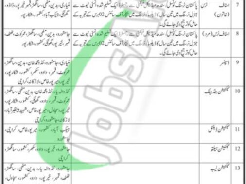 Apply Online For Public Sector Company Jobs In Pakistan Through