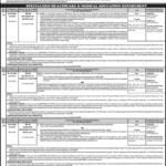 Apply Online For Punjab Police Jobs 2024 Intelligence Officer