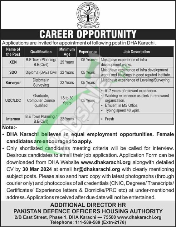 Apply Online For Defence Housing Authority Dha Karachi Jobs In