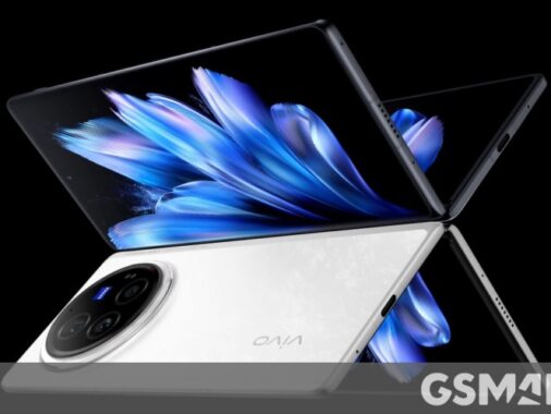 Are You Planning To Purchase The Vivo X Fold3 And