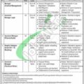 Careers635.com.pk: Apply For Jobs At Po Box 635 Gpo Rawalpindi