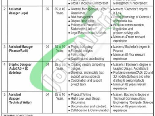 Careers635.com.pk: Apply For Jobs At Po Box 635 Gpo Rawalpindi