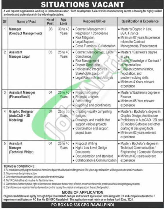 Careers635.com.pk: Apply For Jobs At Po Box 635 Gpo Rawalpindi