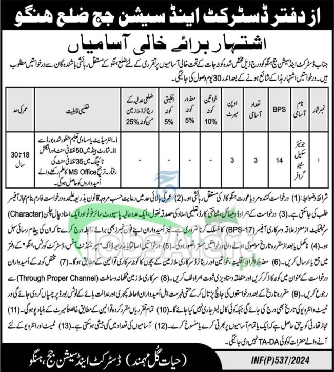 Download 2024 Application Form For Jobs At Hangu District And