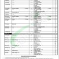 Download Ajk University Date Sheet 2024 For Ba/bsc/b.com/ma/msc From Ajku.edu.pk