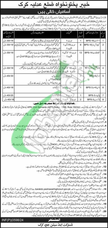 Download Application Form For Karak District And Session Court Jobs