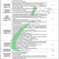 Download Nts Online Form For Ntdc Jobs 2024