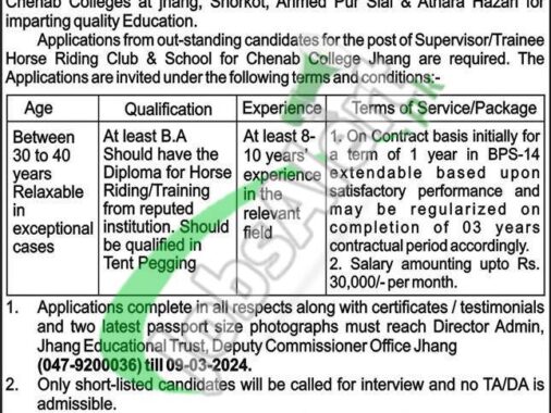 Download The Application Form For Chenab College Jhang Job Opportunities