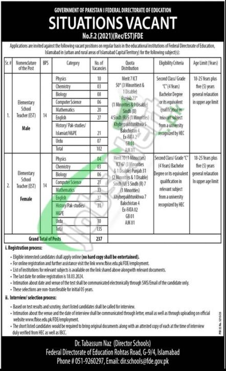 Download The Online Form For Federal Directorate Of Education Jobs