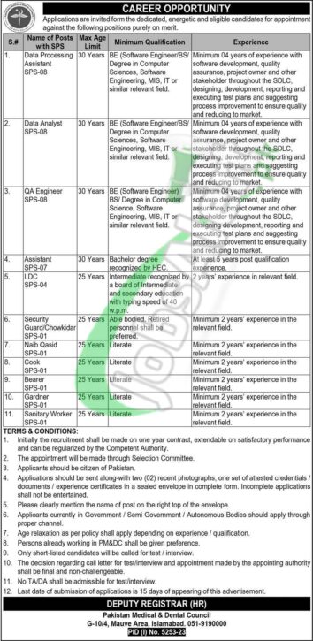 Employment Opportunities At Pmdc Islamabad In 2024