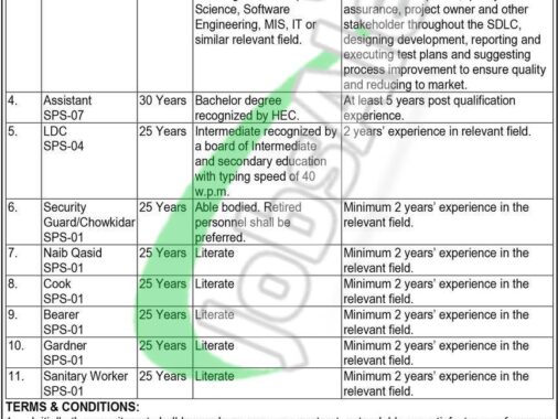 Employment Opportunities At Pmdc Islamabad In 2024