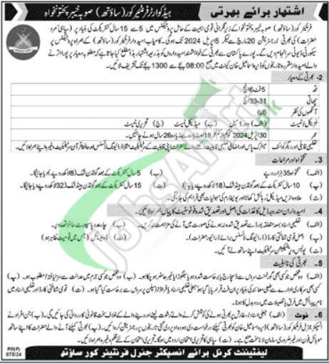 Frontier Corps Fc Jobs 2024: Latest Job Opportunities At Fc.gov.pk