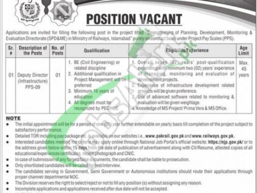 Job Openings In Islamabad For Pakistan Railways In 2024