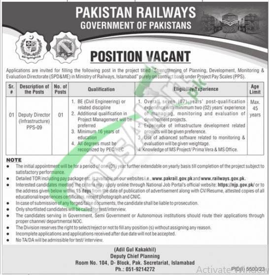 Job Openings In Islamabad For Pakistan Railways In 2024