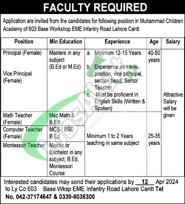 Job Opportunities At Lahore's Pakistan Army 603 Base Workshop Eme