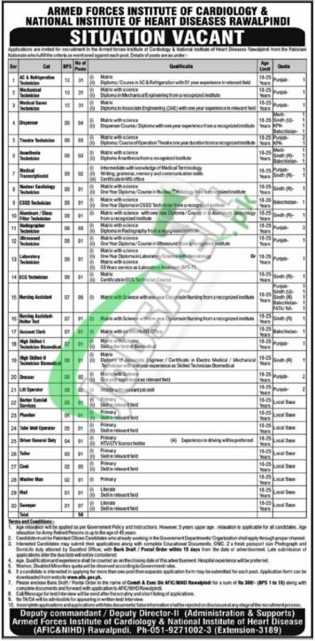 Latest Advertisement For Jobs At Armed Forces Institute Of Cardiology