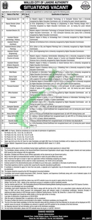 Latest Advertisement For Jobs At Walled City Lahore 2024